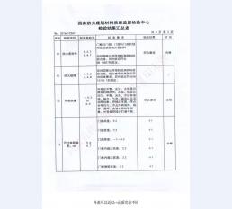 钢制防火门检验报告-1