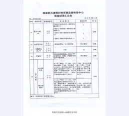 钢制防火门检验报告-1