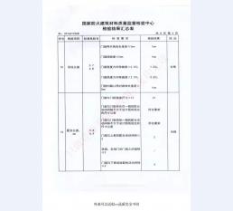 钢制防火门检验报告-2