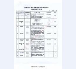 钢制防火门检验报告-7