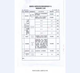钢制防火门检验报告-8