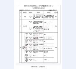 四防门检验报告