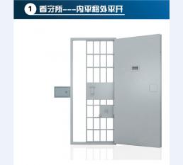 监狱门3