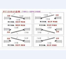 示意图